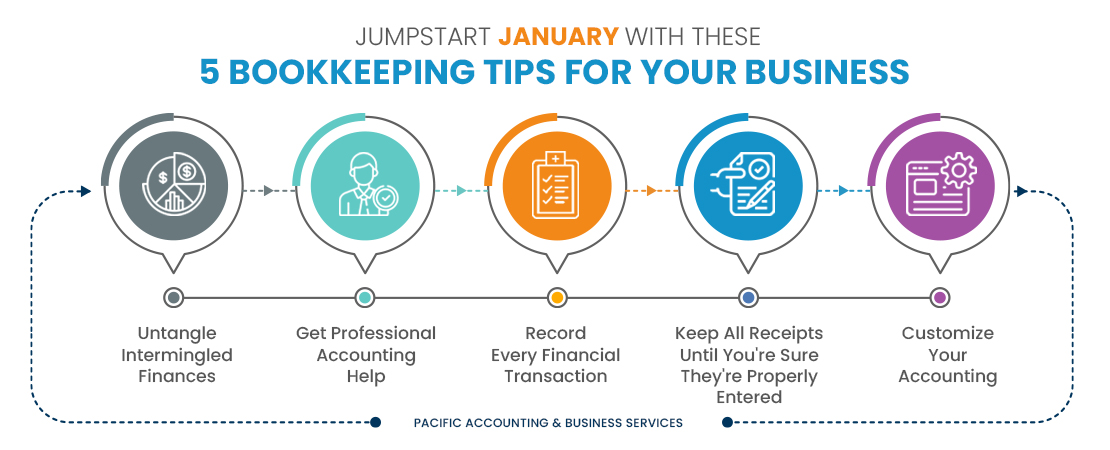 5-Bookkeeping-Tips-for-Your-Business